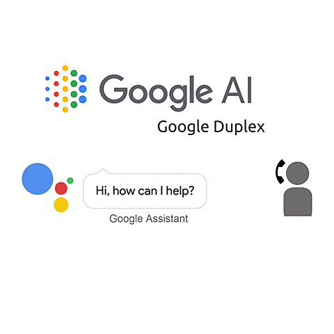 Anuncio de Google Duplex