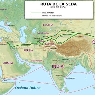Timeline: Historia y evolución del sistema multilateral de comercio