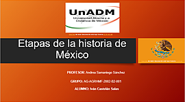 Timeline: Etapas de la historia de México