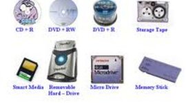 Timeline: History of Storage Devices