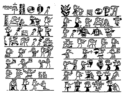 La escritura por pictogramas