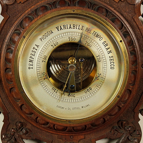 Se amplió la experimentación con el uso de nuevas herramientas