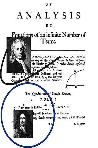 Invención del cálculo infinitesimal