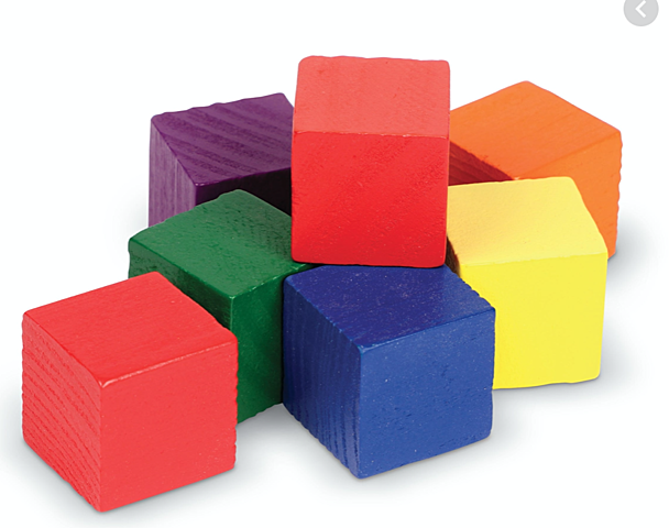 Época cubista- Picasso