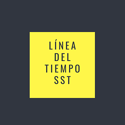 Timeline: Línea del tiempo legislación SST