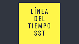 Timeline: Línea del tiempo legislación SST