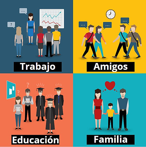 Los 90´s Influencia cultural