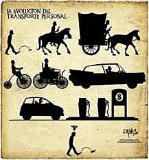 Las Innovaciones del Transporte