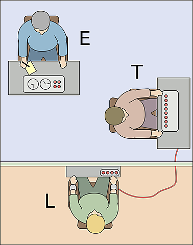 Stanley Milgram
