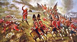 Timeline: The American Revolution