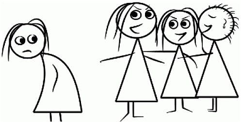 Investigaciones sobre el papel de los prejuicios sobre el autoconcepto