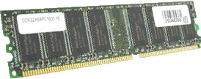 PC1600 - DDR200