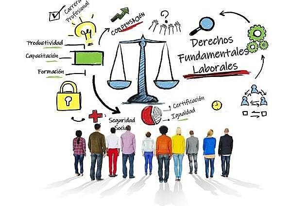 Legislacion sobre el trabajo Const. 1917 reformada