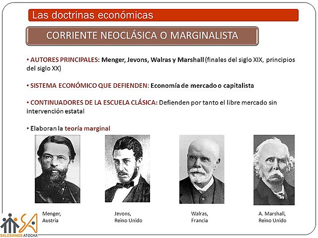 Teoría Neoclásica de las Ventajas Comparativas y de la Demanda Recíproca