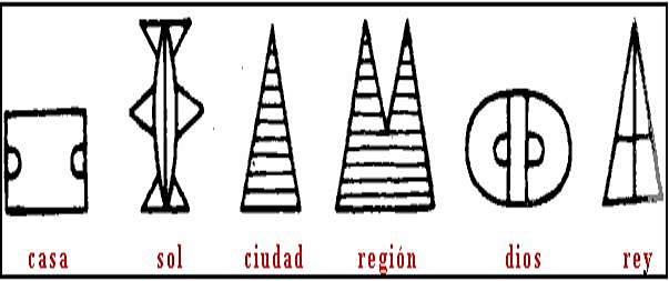 Aparece la escritura pictográfica.