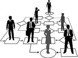 Administración sistemática