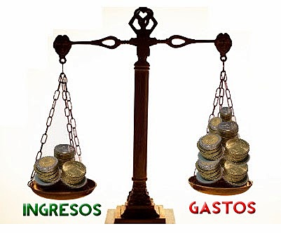 Déficit de la balanza de pagos