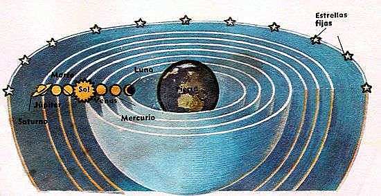 El astrónomo Aristarco