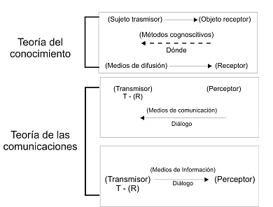 MODELO DE ANTONIO PASQUIALI