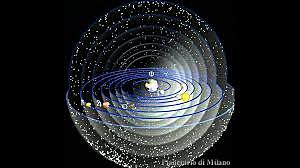 La teoría geocéntrica del universo