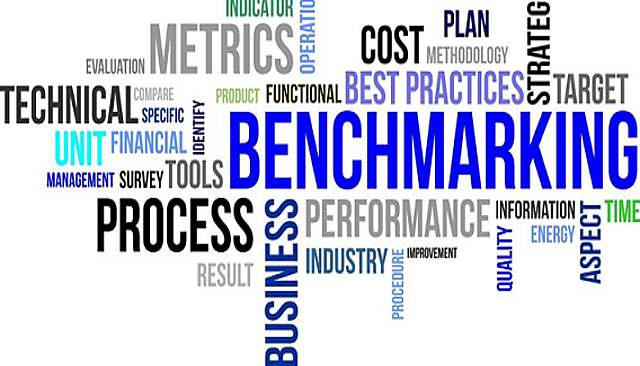 Benchmarking