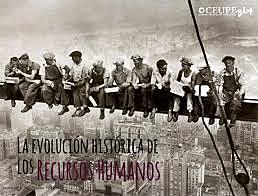 Teoría de la Administración en los recursos humanos (1970)