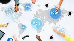 las finanzas se presentan como función vital y estratégica de la empresa