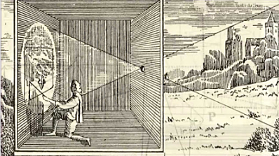 La cambra obscura com un instrument per a copiar o calcar imatges.