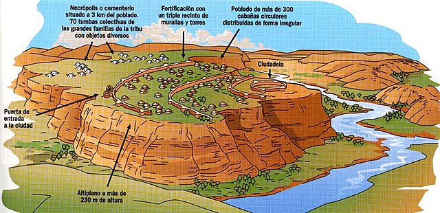 Cultura de los Millares