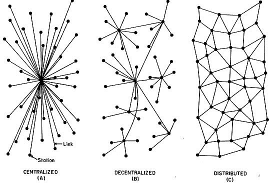 Nuevo sistema de comunicaciones