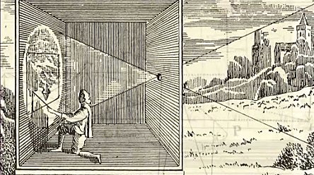 La cambra obscura com un instrument per a copiar o calcar imatges.