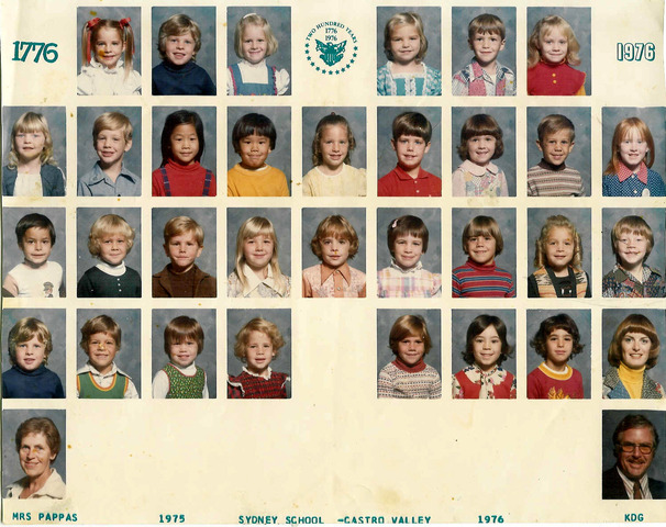 Kindergarten: Sydney Elementary
