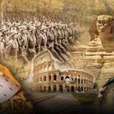 Timeline: Historie tidslinje