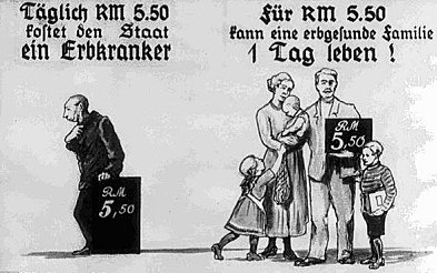 El comienzo de la eutanasia