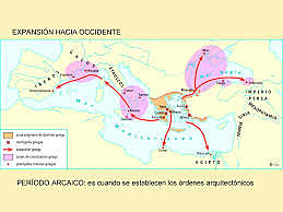 Colonizaciones griegas