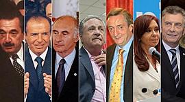 Timeline: Presidentes de Argentina