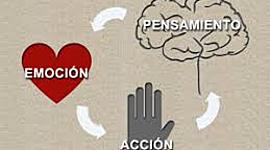 Timeline: Evolución de la Intervención Cognitiva Conductual