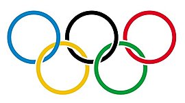 Timeline: JUEGOS OLIMPICOS DE LA MODERNIDAD