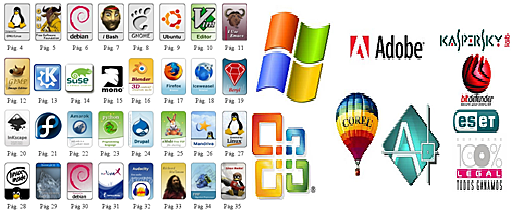 Software Como producto