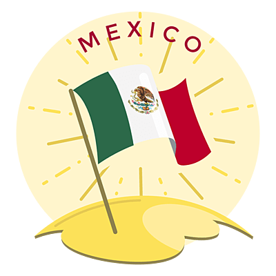 Timeline: “Principales Tratados y Acuerdos comerciales de México en el mundo”