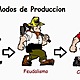 Modos de produccion