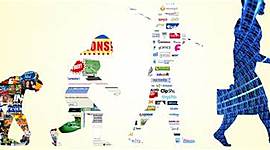 Timeline: Línea del tiempo de la Publicidad