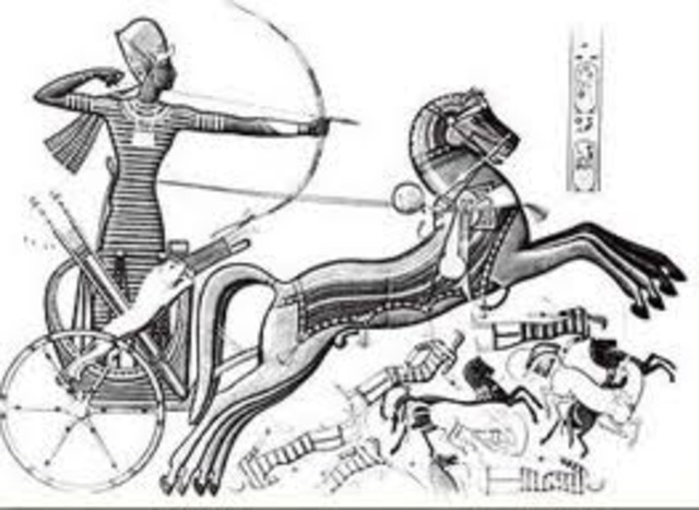 1782 BC - 1570 BC The 2nd Intermediate Period