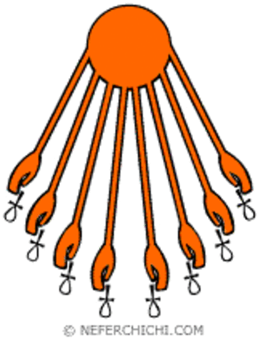 1570 BC - 1070 BC The New Kingdom