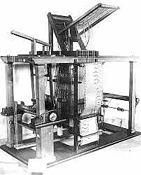 Jacquard's Loom