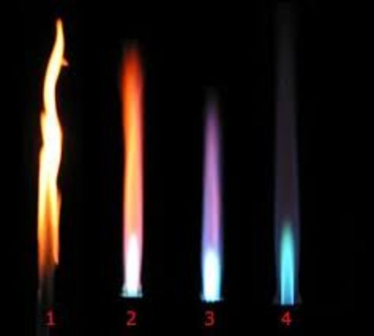 Bunsen Burner invented