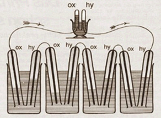 Sir William Robert Grove invents the first fuel cell