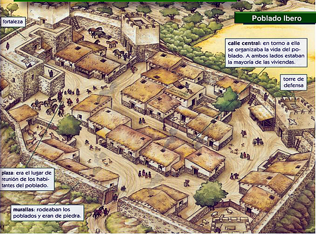 Desarrollo de los pueblos íberos