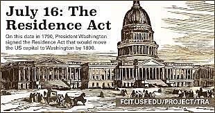 Residence Act
