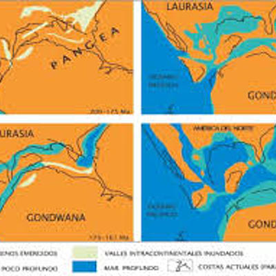 Timeline: Evolution Geologica